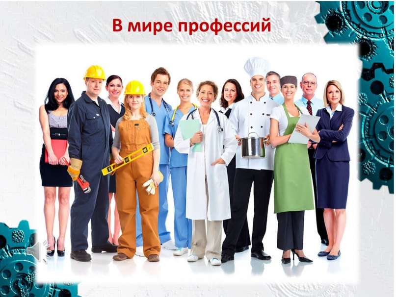 Итоги конкурса «Мы в мире профессий» Итоги конкурса «Мы в мире профессий».